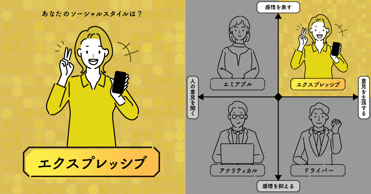 エクスプレッシブタイプ