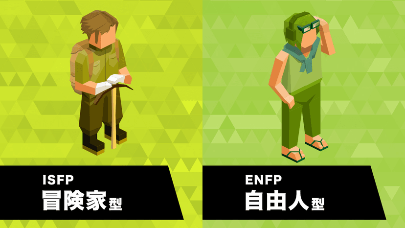 自己診断結果 undefinedタイプ