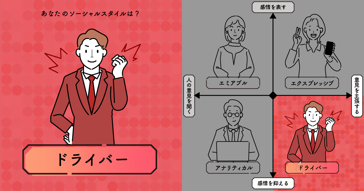 自己診断結果 ドライバータイプタイプ